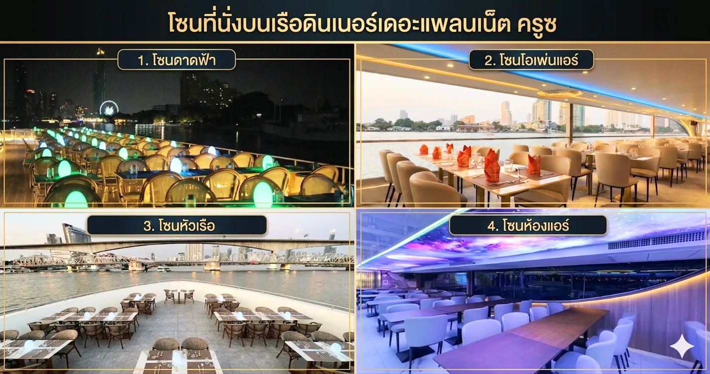 แผนผังที่นั่งบนเรือบุฟเฟ่ต์เดอะแพลนเน็ต ครูซ อัพเดต 10.4.26